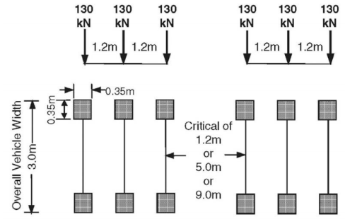 CS 454 Assessment_SV80.png