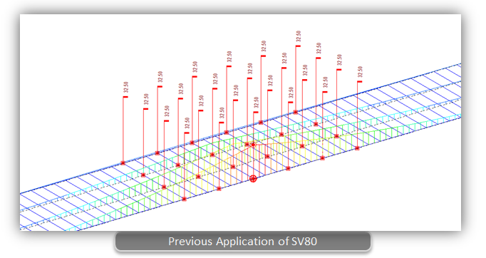 CS 454 Assessment_sv802.png