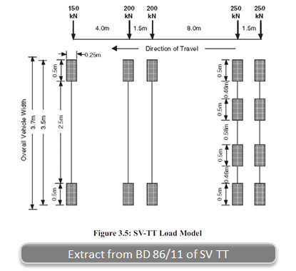 CS 454 Assessment_sv_tt.png