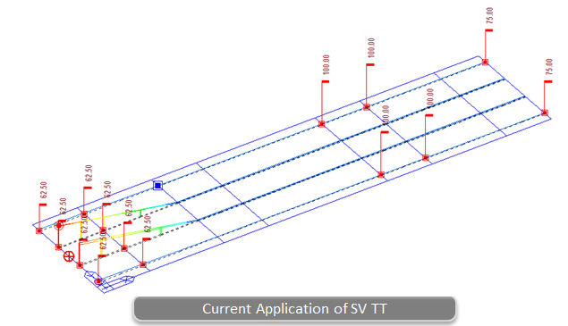 CS 454 Assessment_sv_tt2.png