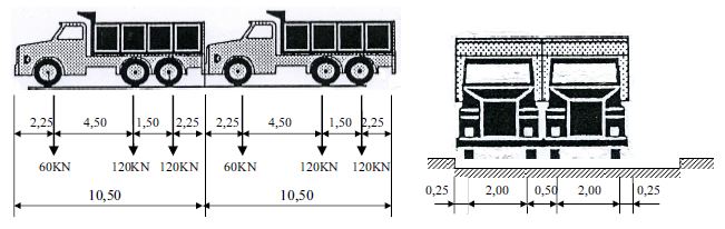 load_system_Bc.jpg