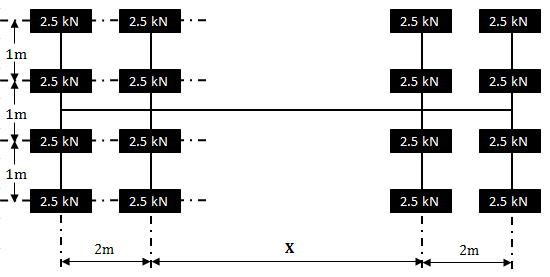 south_africa_vehicle2.png
