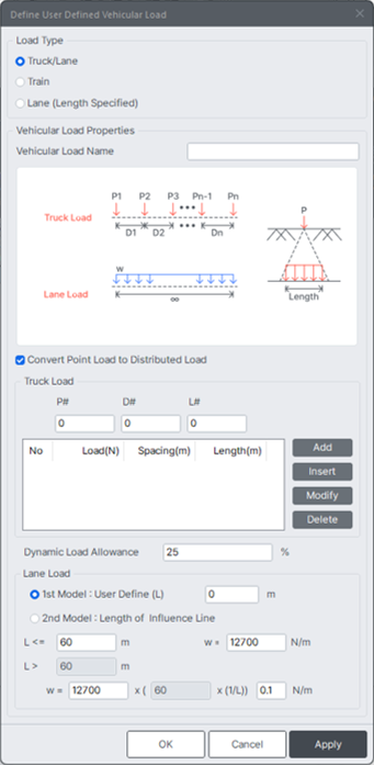 convert point load to distriubuted load.png