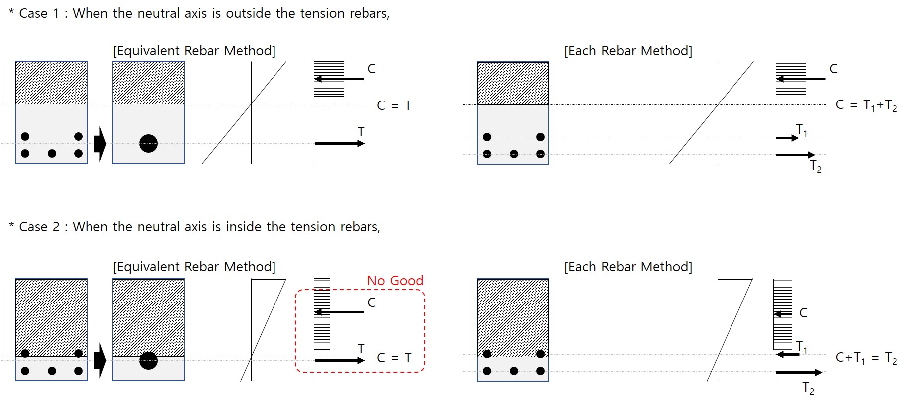 Beam_Moment_method.jpg