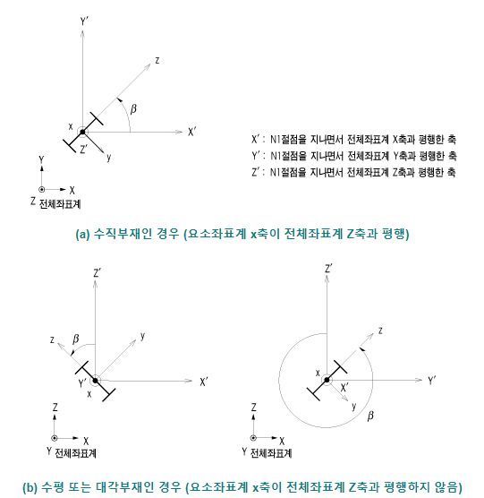 그림5.png