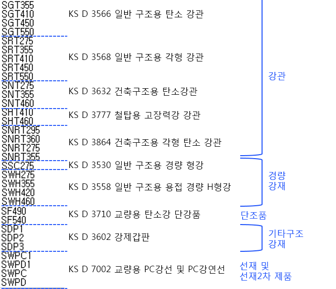 Material_Data-KS18_DB-2.png