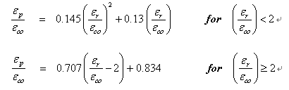 Fiber_Knet_Eq02.gif