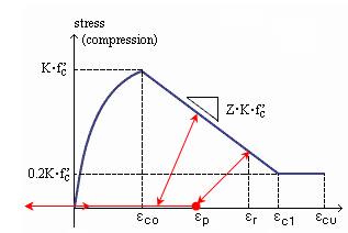 Fiber_Knet_Fg01.gif