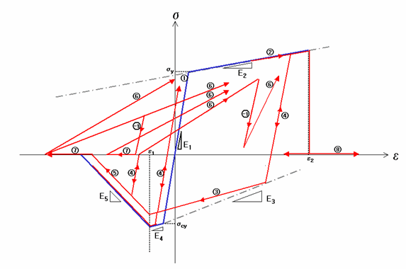 Fiber_UnBi_Fg01.gif