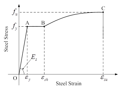 Park_Model_1.png
