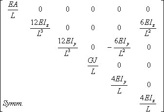 Define General Spring Type – MIDAS Support