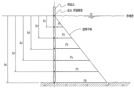 그림1.3.1.6-1.gif
