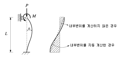 pdelta_detail.jpg