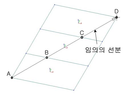 PCLD_Note1.jpg