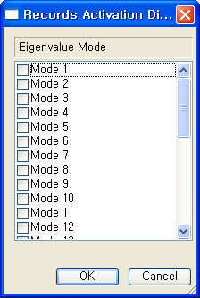 Story Mode Shape Table – MIDAS Support