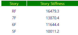 soft story ratio1.png