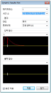 21._History_Dynamic_Results_Plot.png