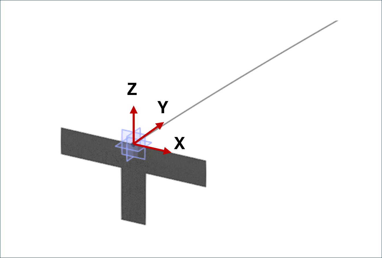 CIM] Description of Tangential, Parallel, and Sweep Lock options - MIDAS  Support