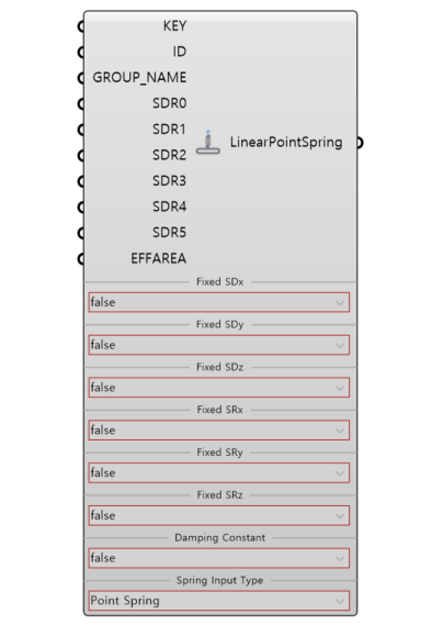 linear point spring.png