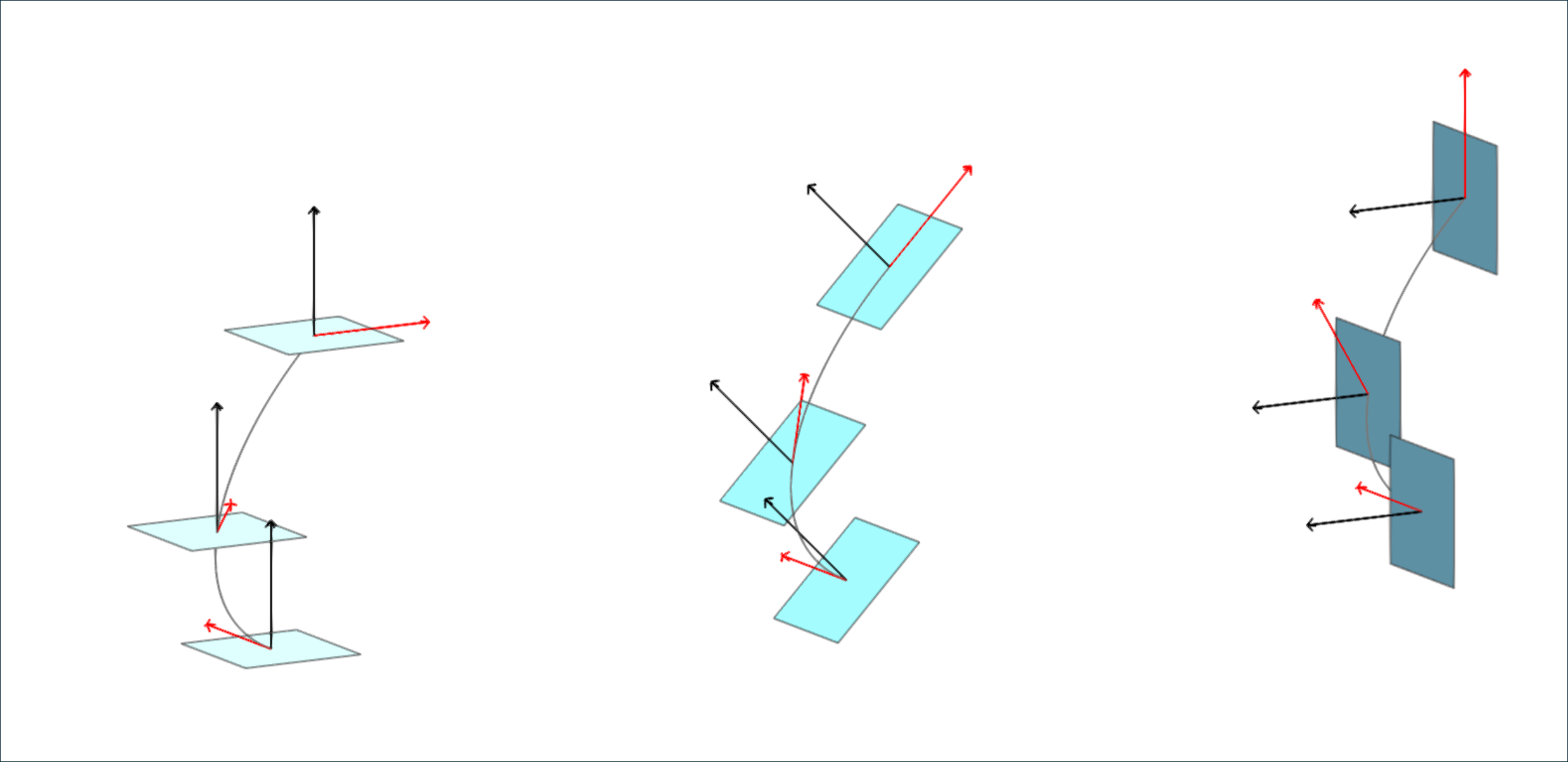 Sweep Lock_Path&Direction_2.png