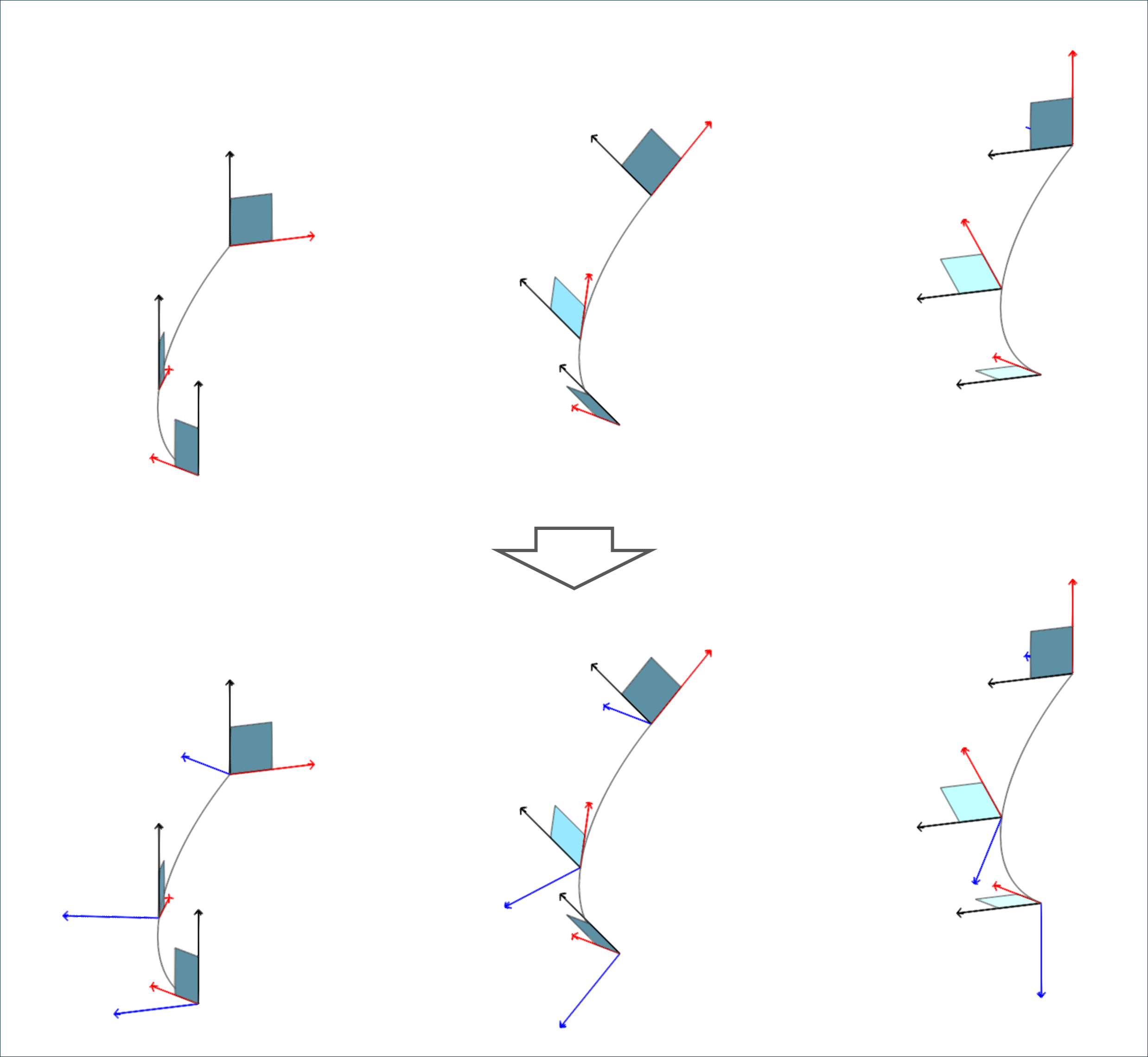 Sweep Lock_Path&Direction_3.png