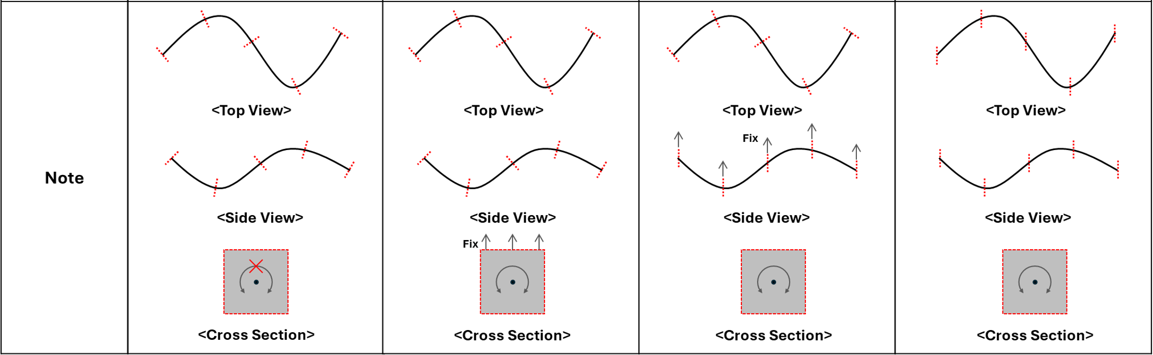 Sweep Lock_Table3.png