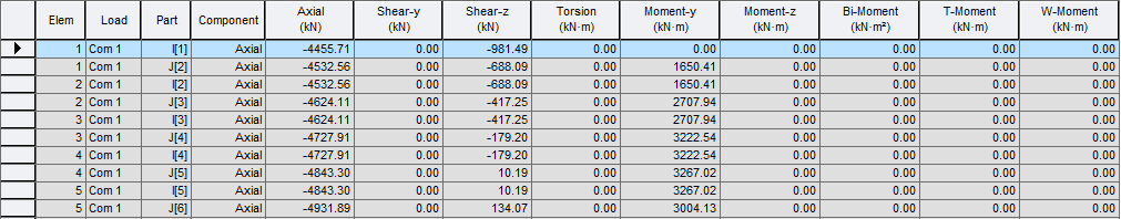 Results-tables-beam-force stress-beam stress5.png
