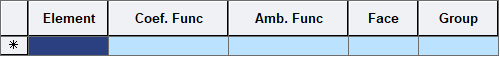 Load-Load Table-Load Tables-Heat of Hydration-Element Convection Boundary.png