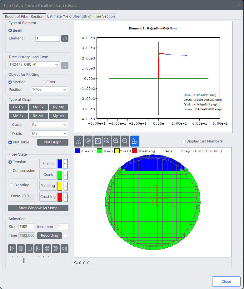 Results-Time History-Analysis Results of Fiber Section.png