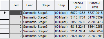 Results-tables-truss-force stress 2.png