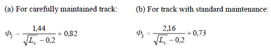 Railway Dynamic Factor.png