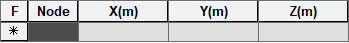 Query-Query-Node Detail Table.png