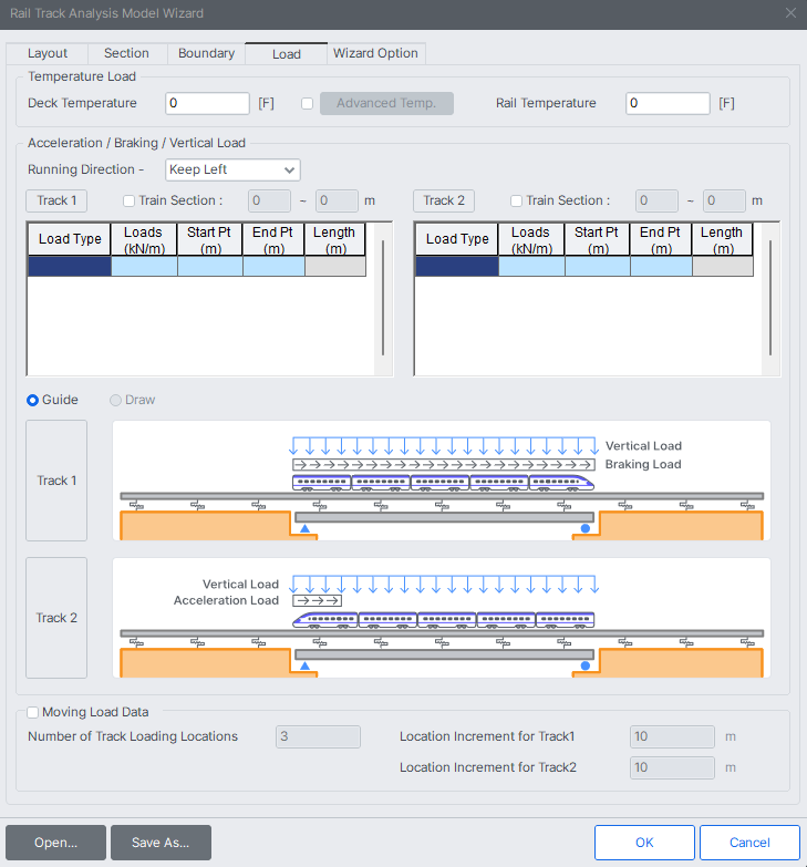 Structure-Wizard-Rail Track Analysis Model-Load.png