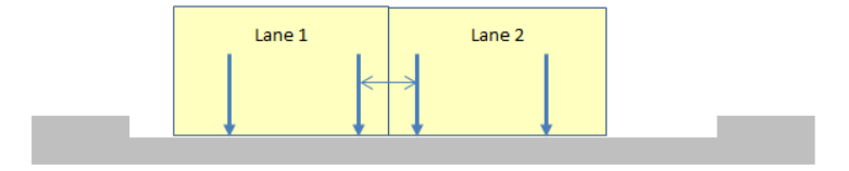 margin2.png
