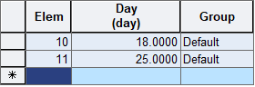 Load-Load Table-Load Tables-CS Load-Time Loads for CS.png