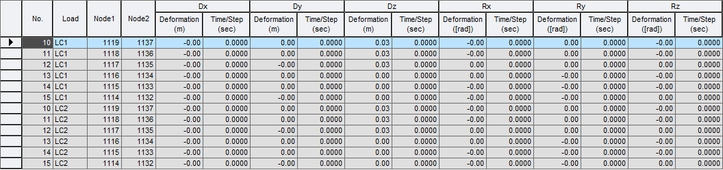 Results-tables-time history analysis-General Link-deformation.png