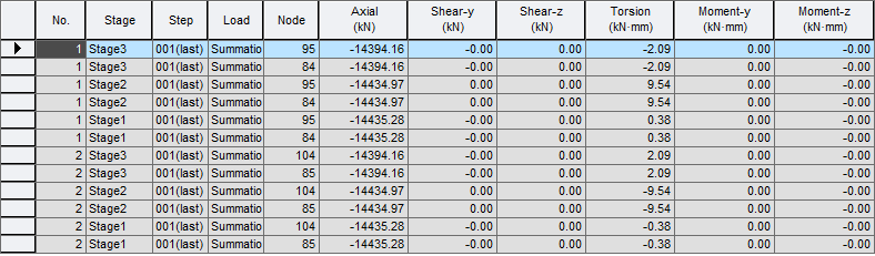 Results-tables-elastic link.png