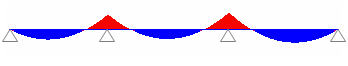 04-LS-Lane_Supports(Negative_Moments)-2.jpg