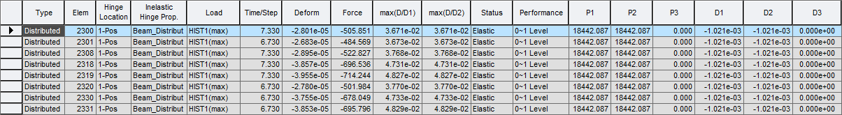 Results-tables-Inelastic Hinge-beamm summary.png