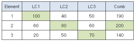 blobid0.png