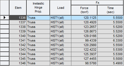 Results-tables-Inelastic Hinge-force-truss.png