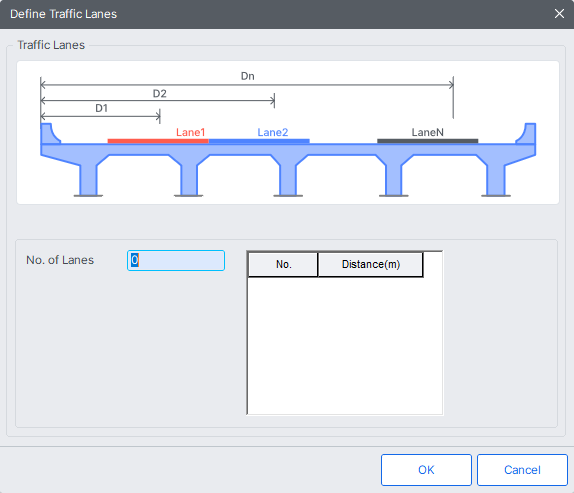 Structure-Wizard-Steel Composite Bridge-Load-define traffic lanse.png