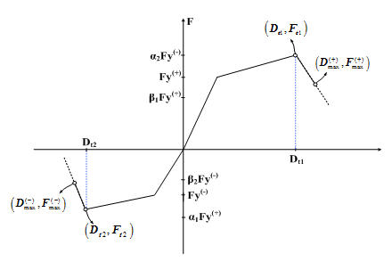 13_1-IHP_Hysteresis_MLPP-5-3.jpg