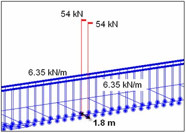 Lane_Load_2.jpg