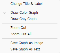 Results-Bridge-Bridge Girder Diagrams-stages output detail graph-batch context menu.png