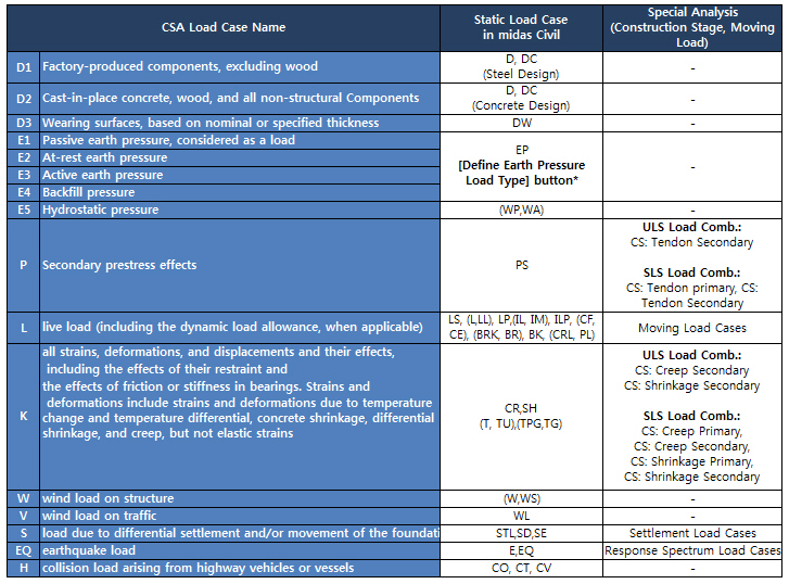 01-C-CSA-2.jpg