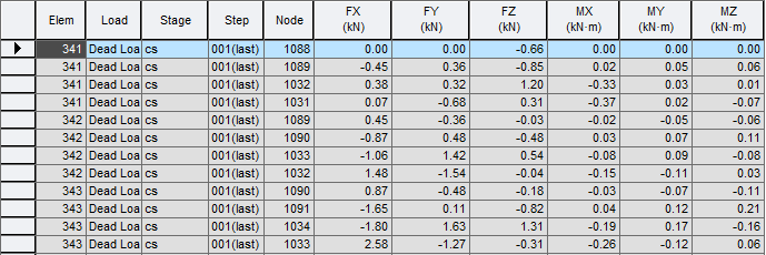 Results-tables-Plate-Plate force stress-force G.png