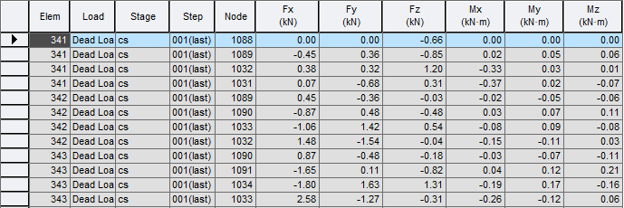 Results-tables-Plate-Plate force stress1.png