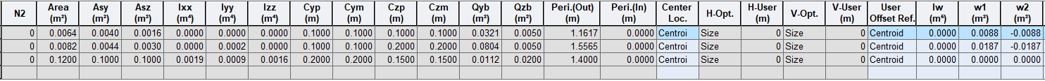 Properties-tables-section dbuser 2.png