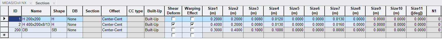 Properties-tables-section dbuser 1.png